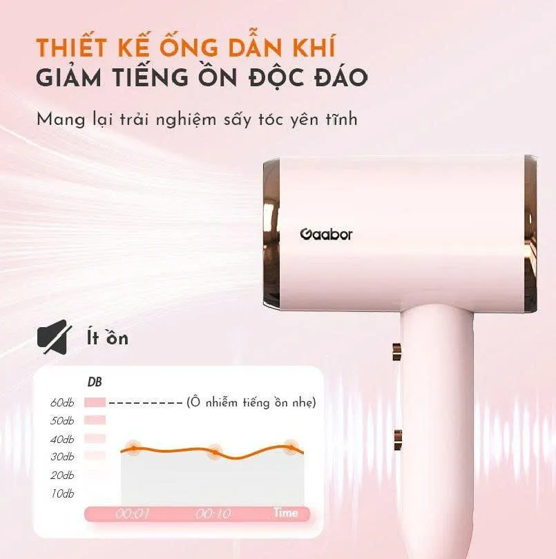 Organic Size: 805x810